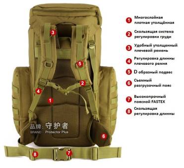 РЮКЗАК тактический Mr. martin S408 70-85L