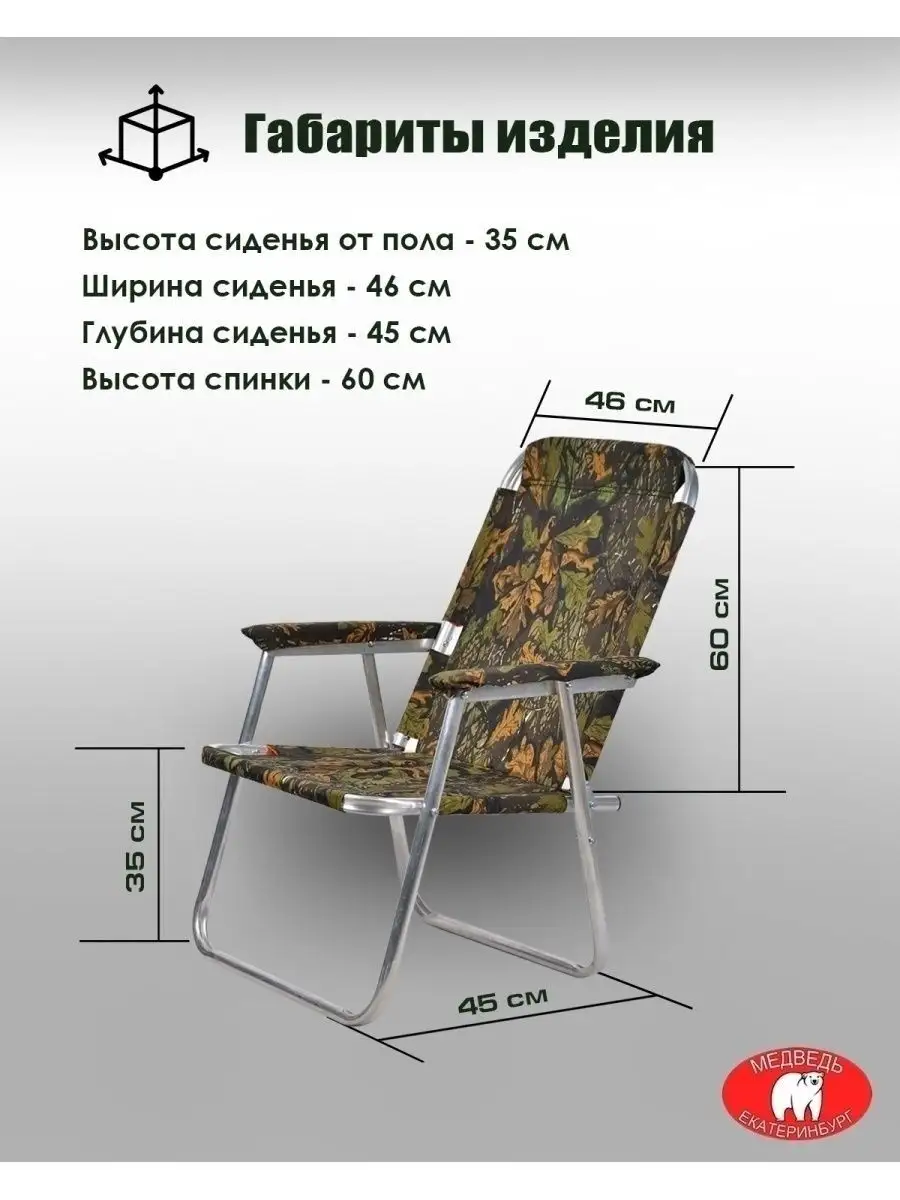 Кресло Медведь №1