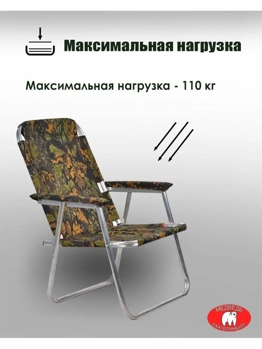 Кресло Медведь №1