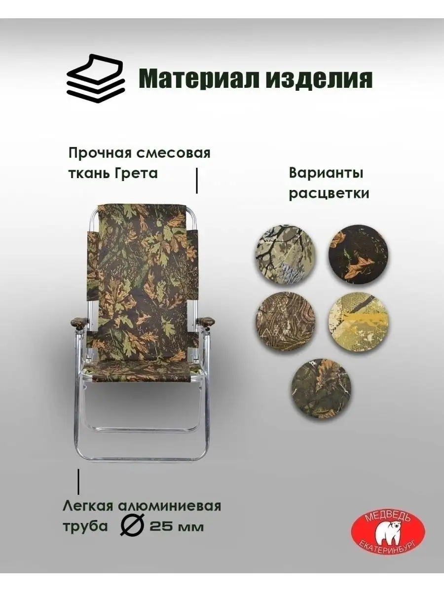Кресло Медведь №1
