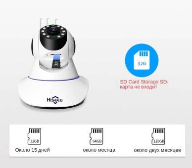БЕСПРОВОДНАЯ IP-КАМЕРА ONVIF