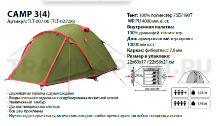 ПАЛАТКА Camp 4 (зеленый) "Tramp" TLT-022.06