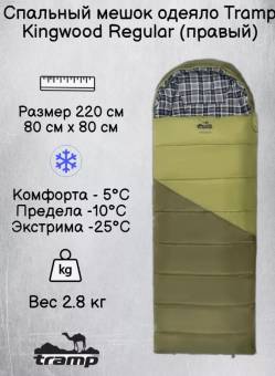 Спальник одеяло -25 Kingwood Regular/Правый "Tramp"