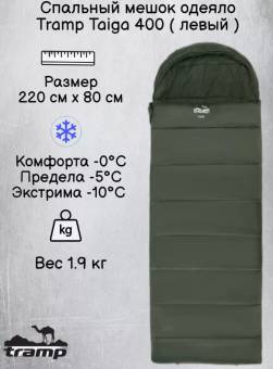 Спальный мешок одеяло -10 Taiga 400/Левый "Tramp"
