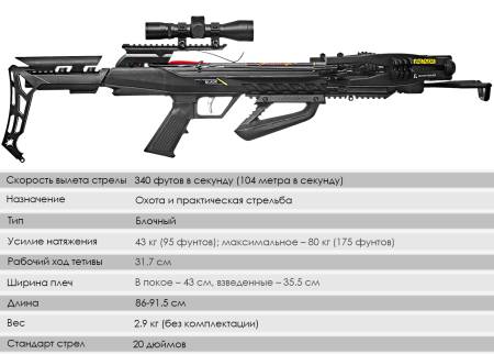 Арбалет блочный Ek Blade Plus чёрный (c комплектацией) CR-070BP-R