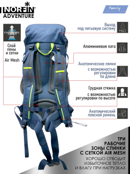 РЮКЗАК ADVENTURE 45л "Norfin"