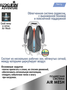 РЮКЗАК ADVENTURE 45л "Norfin"