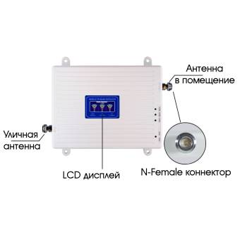 НАБОР GSM OT-GSM18 Набор GSM (2G-900/ 3G-2100/DCS-1800) "Орбита"