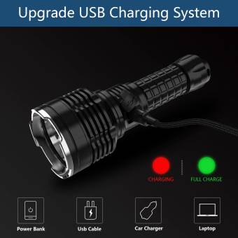 ФОНАРЬ ручной TS30S Black 5000-5700К "Wurkkos"
