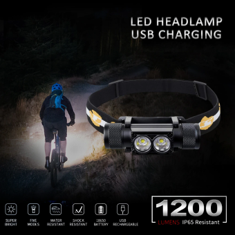 ФОНАРЬ налобный H25S Black "Wurkkos"