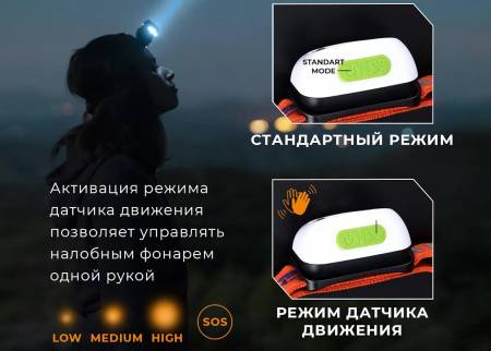 Фонарь налобный FiTorch HS1R (USB зарядка, датчик движения)