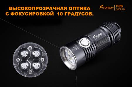 ФОНАРЬ ручной P25 Blue "FiTorch" компактный (акум. с USB) синий