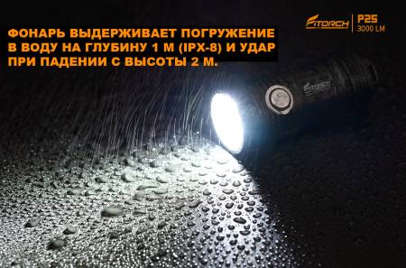 ФОНАРЬ ручной P25 Blue "FiTorch" компактный (акум. с USB) синий