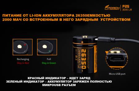 ФОНАРЬ ручной P25 Blue "FiTorch" компактный (акум. с USB) синий