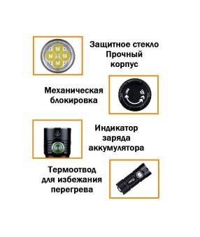 ФОНАРЬ ручной P25GT "FiTorch" компактный (акум. с USB Type-C)