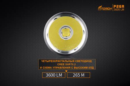 ФОНАРЬ ручной P26R "FiTorch" туристический (USB зарядка, Power Bank)