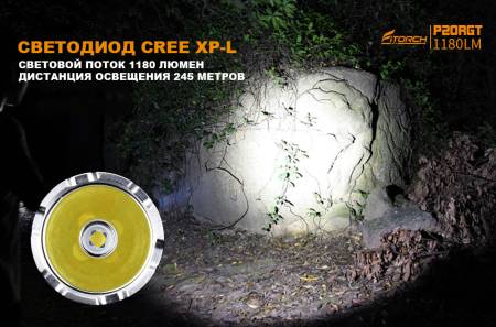 ФОНАРЬ ручной P20RGT "FiTorch" тактический (USB зарядка, Power Bank)