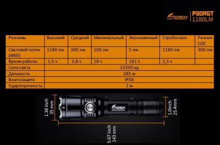 ФОНАРЬ ручной P30RGT "FiTorch" тактический (USB зарядка, Power Bank)