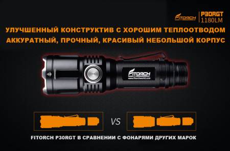 ФОНАРЬ ручной P30RGT "FiTorch" тактический (USB зарядка, Power Bank)