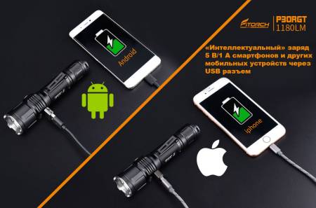 ФОНАРЬ ручной P30RGT "FiTorch" тактический (USB зарядка, Power Bank)