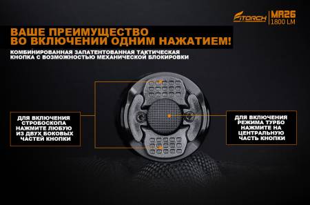 ФОНАРЬ ручной MR26 "FiTorch" тактический (USB зарядка, светофильтры)