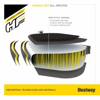 CАПБОРД HuaKa'i 305x84x15см SUP board "Bestway"