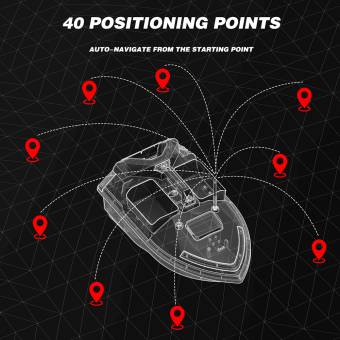 ЛОДКА рыболовная с GPS 12000мАч с пультом дистан. управ. "Fish"