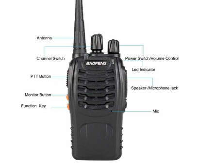 КОМПЛЕКТ РАЦИЙ BAOFENG BF-888S