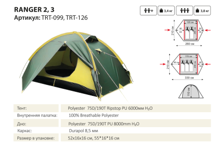 ПАЛАТКА 3-местная Ranger 3 V2 зелёный "Tramp" TRT-126