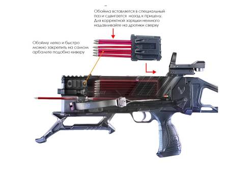 Арбалет рекурсивный "Ek" Vlad многозарядный (c комплектацией) CR-121B-R