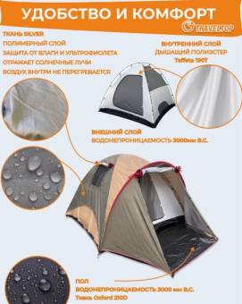 ПАЛАТКА 4х местная 1903 "Treveltop"
