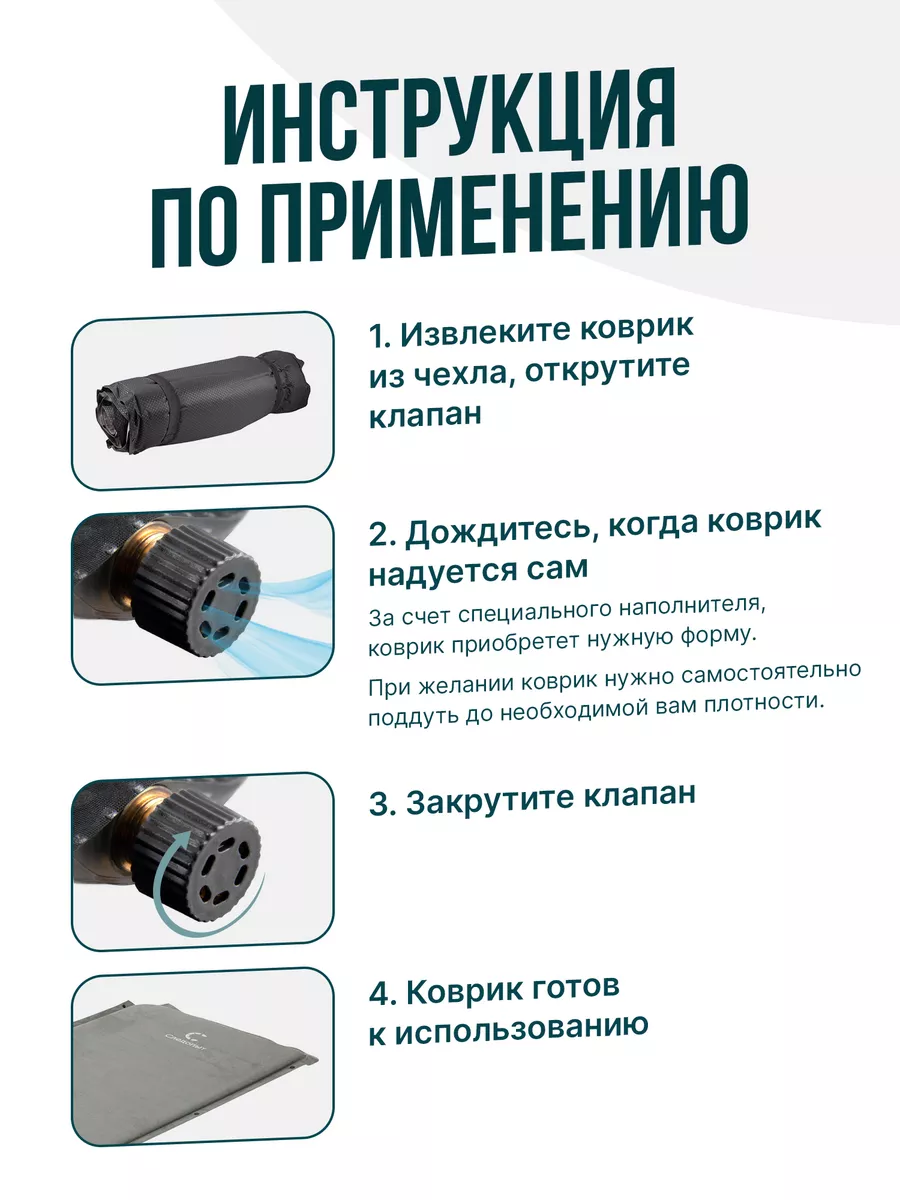 КОВРИК самонадувной 191*62*5 "Следопыт" серый PF-KS-04