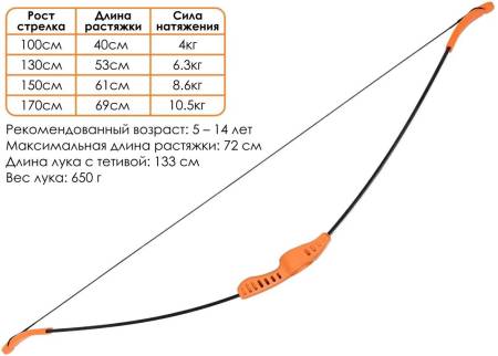 Набор для стрельбы из лука (лук, кейс-мишень, стрелы) "Centershot"