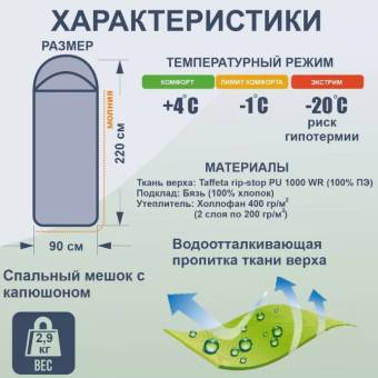 Спальный мешок  СТАЛКЕР «ВАГРАН» 400 -20 до +4