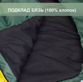 Спальный мешок СТАЛКЕР «ВАГРАН» 300 -18 до +4
