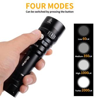 ФОНАРЬ для дайвинга WK20S SST40 5000-5300k "Wurkkos"