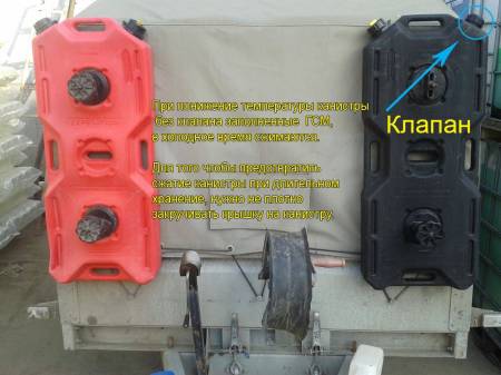 КАНИСТРА "ЭКСТРИМ Драйв Плюс" 4 л