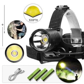 Самый мощный светодиодный фонарь CREE XHP70 FA-T28