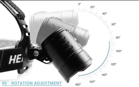 Самый мощный светодиодный фонарь CREE XHP70 FA-T28