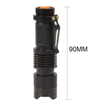 Фонарь ультрафиолетовый REAL 395 nm