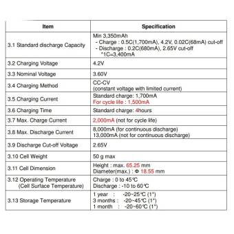 Аккумулятор Li-ion Samsung 18650 13A, 3350мА, 3.7В