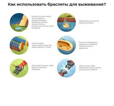 БРАСЛЕТ из паракорда для выживания 3в1 тёмно-зелёный