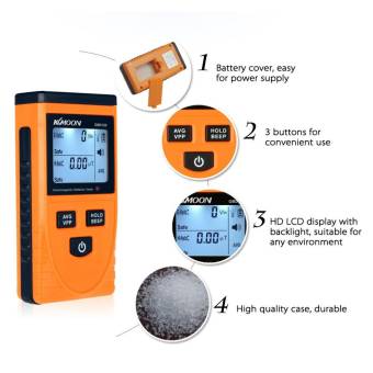 Детектор электромагнитных излучений KMOON GM3120