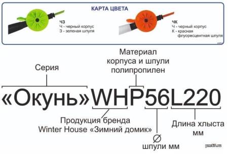 УДОЧКА зимняя, безосевая "Окунь" WHP 56 L220