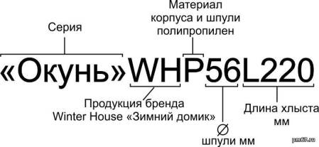 УДОЧКА зимняя, безосевая "Окунь" WHP 56P L200